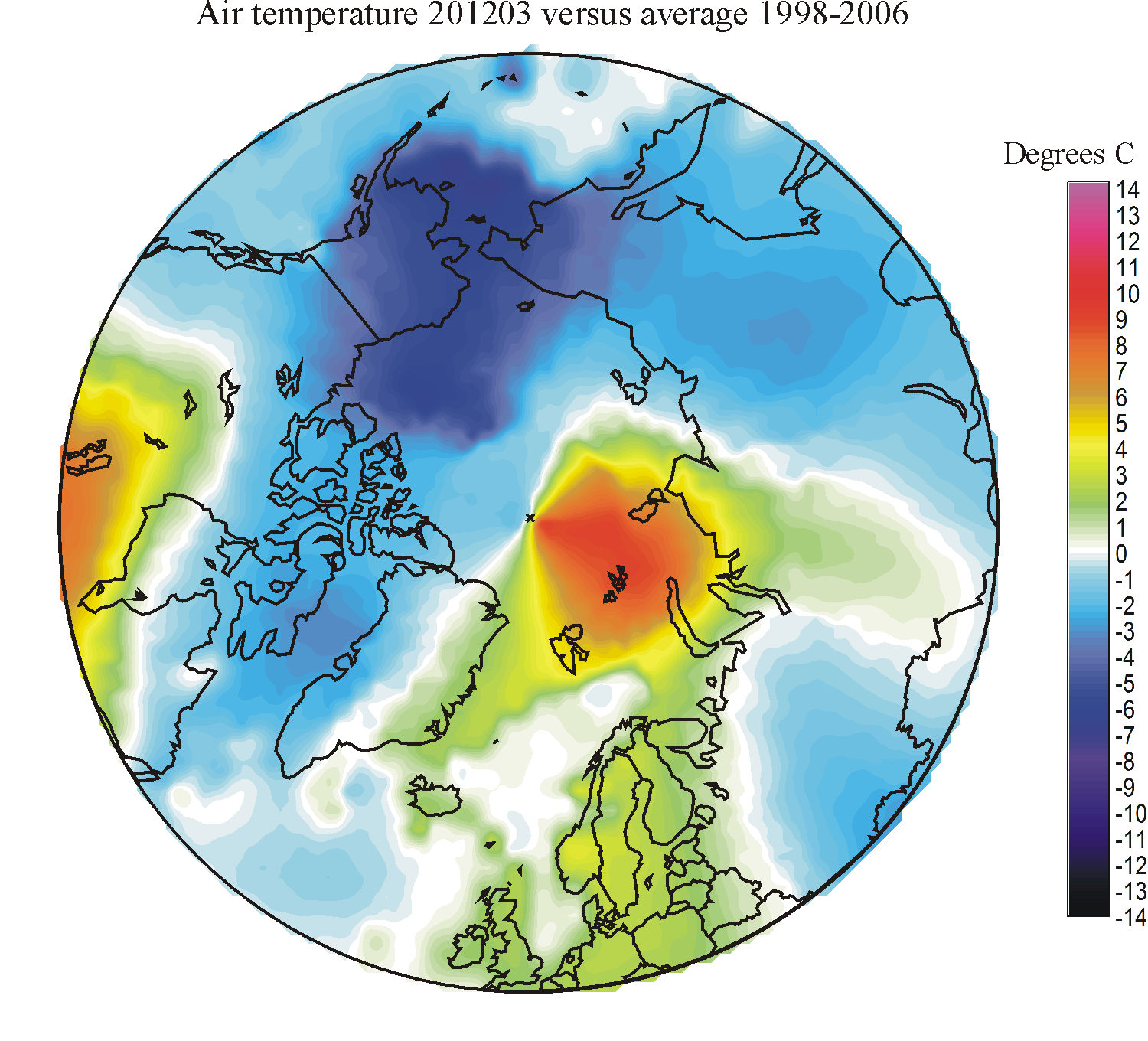 climate4you-polar-temperatures